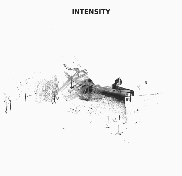 Raw LiDAR return intensity over a utility corridor